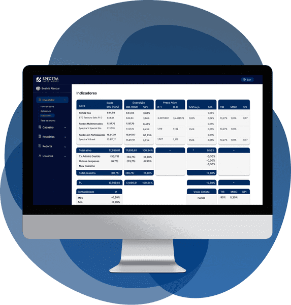 Web - Spectra Investments