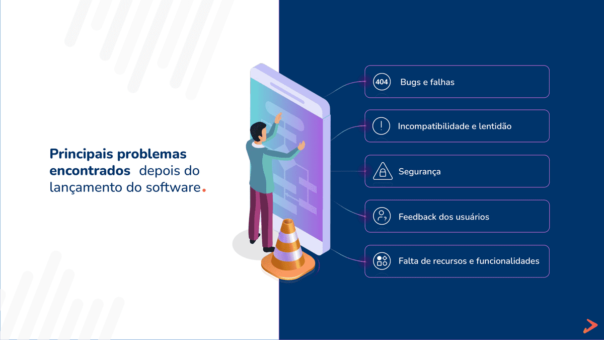 Principais problemas encontrados depois do lançamento do software