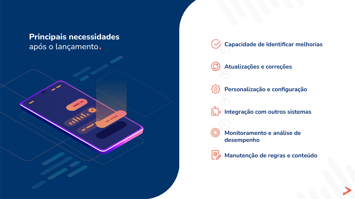 Principais necessidades após o lançamento